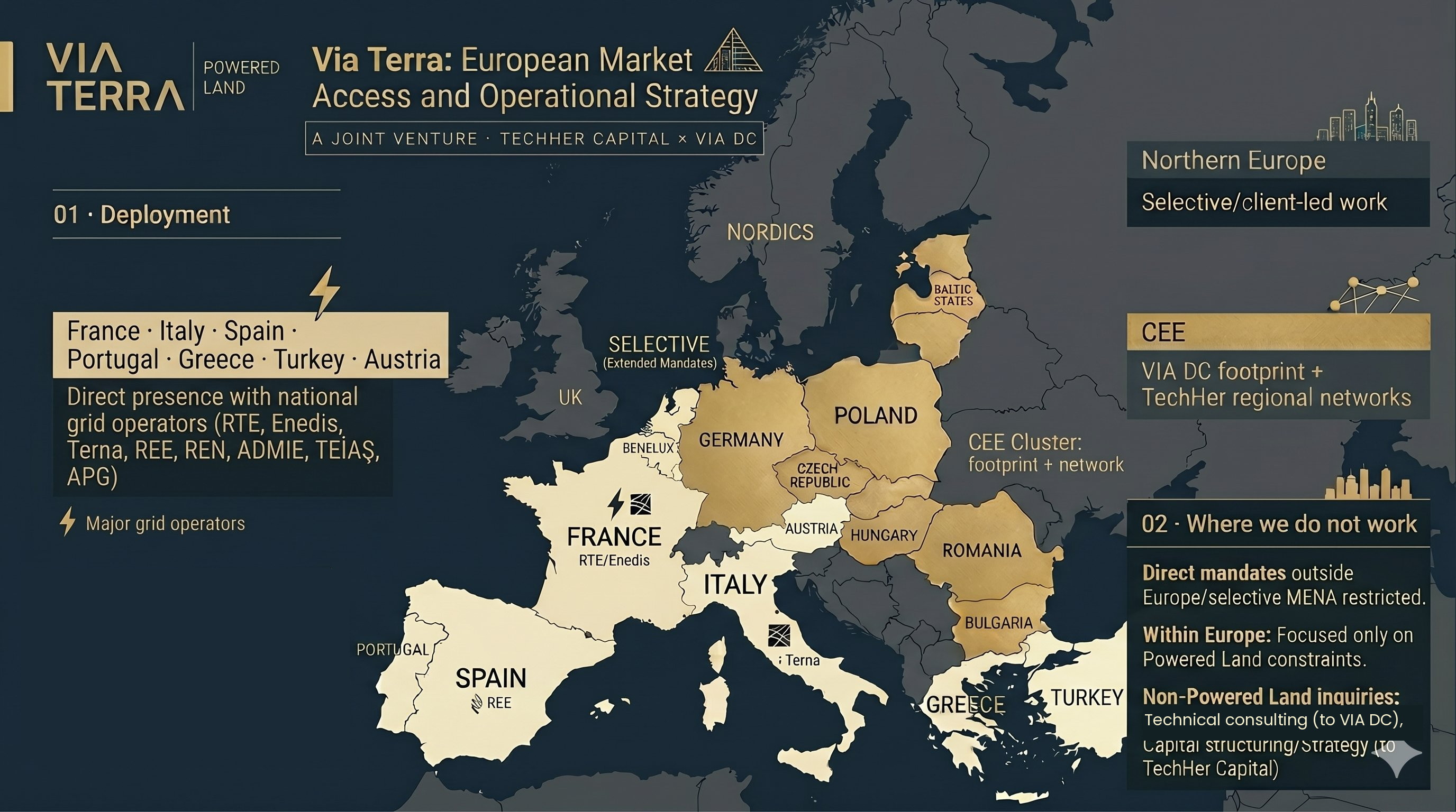 Seventeen European countries where Via Terra operates